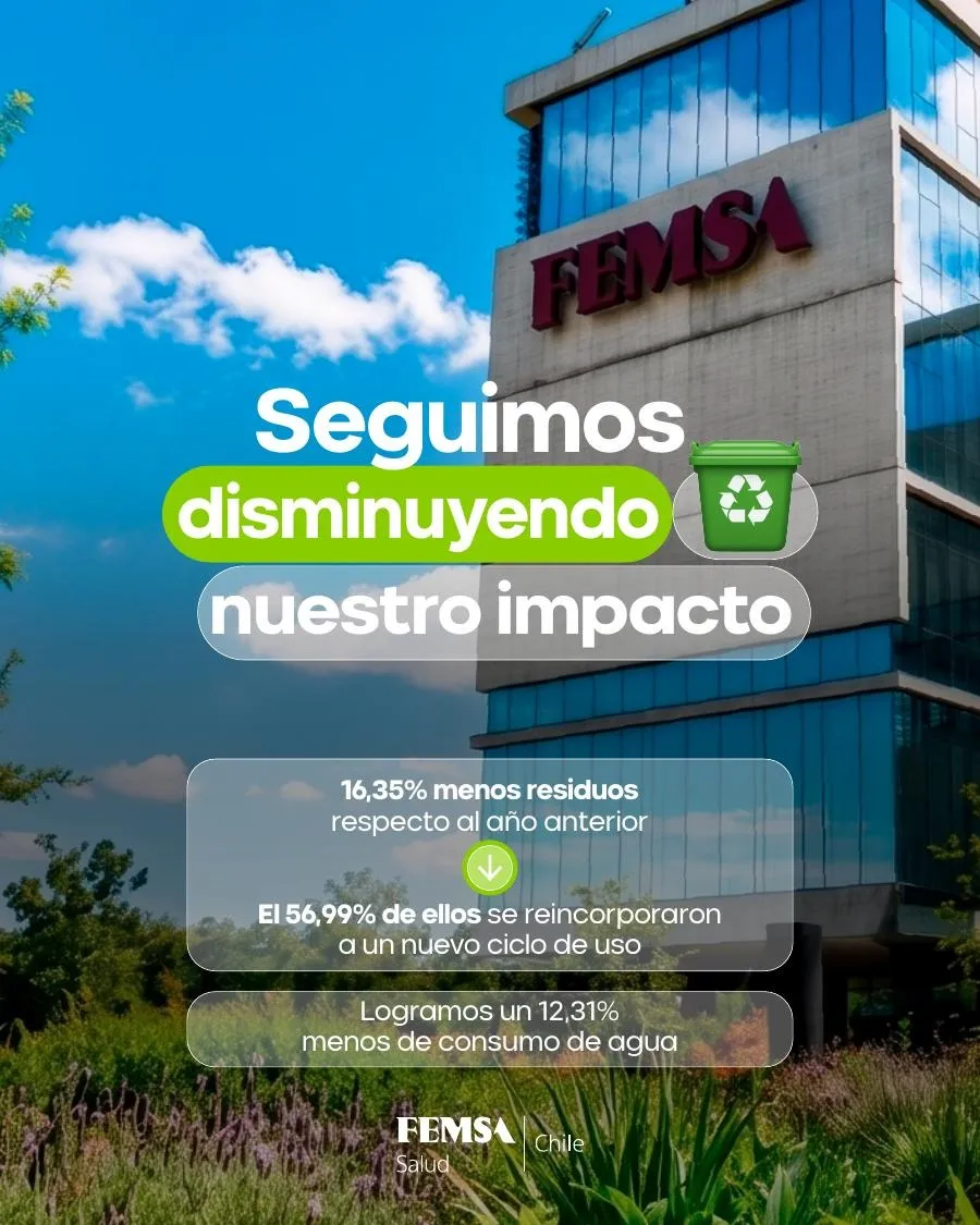 Pieza sobre la reducción del impacto ambiental